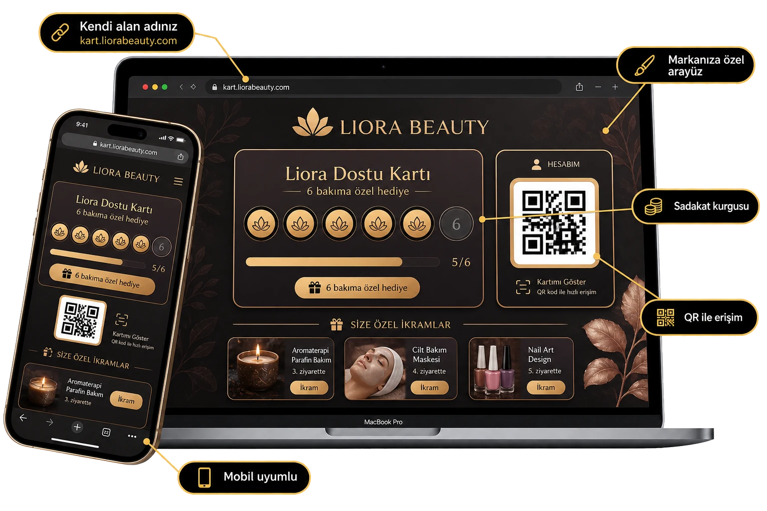 Liora Beauty için desktop ve mobil sadakat sitesi konsept dashboard sunumu