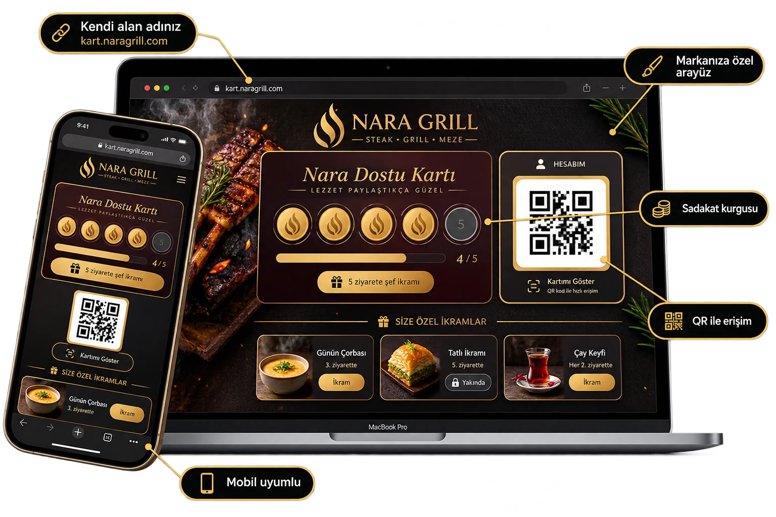 Nara Grill için desktop ve mobil sadakat sitesi konsept dashboard sunumu
